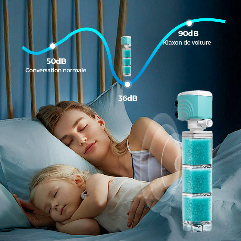 🐠 60% DE RÉDUCTION ! 💦 Filtre Aquarium Automatique - Élimine les Déchets et Mantient l'Eau Claire, Silencieux et Économique 🌊📦