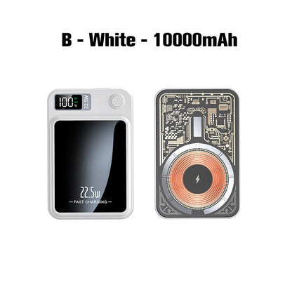 📢50% de réduction！！！📍Batterie Externe Ultra-Fine 22,5 W à Charge Rapide 20000 mAh